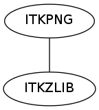 dot_inline_dotgraph_125.png