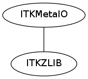 dot_inline_dotgraph_127.png