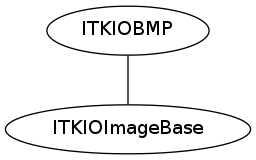 dot_inline_dotgraph_13.png