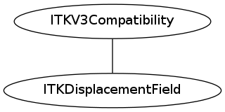 dot_inline_dotgraph_136.png