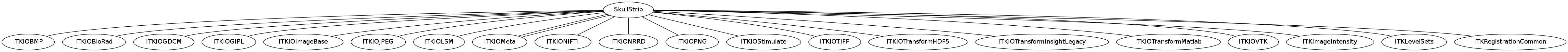 dot_inline_dotgraph_139.png