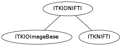 dot_inline_dotgraph_14.png