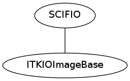 dot_inline_dotgraph_141.png