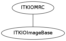 dot_inline_dotgraph_17.png