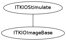 dot_inline_dotgraph_21.png