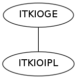 dot_inline_dotgraph_23.png