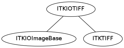 dot_inline_dotgraph_24.png