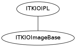 dot_inline_dotgraph_26.png