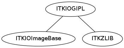 dot_inline_dotgraph_27.png