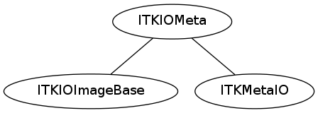 dot_inline_dotgraph_33.png