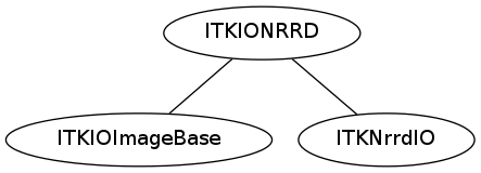 dot_inline_dotgraph_34.png