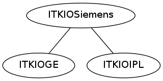 dot_inline_dotgraph_36.png