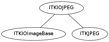 dot_inline_dotgraph_41.png