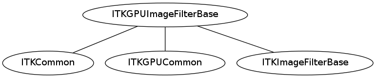 dot_inline_dotgraph_44.png
