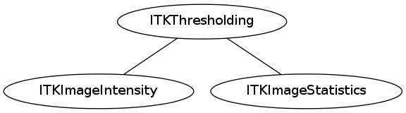 dot_inline_dotgraph_48.png