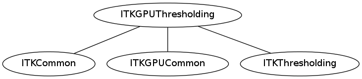 dot_inline_dotgraph_52.png