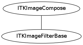 dot_inline_dotgraph_54.png