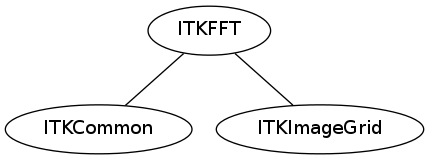 dot_inline_dotgraph_56.png