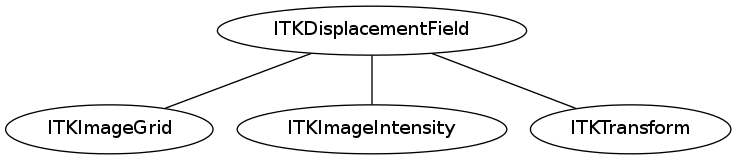 dot_inline_dotgraph_59.png