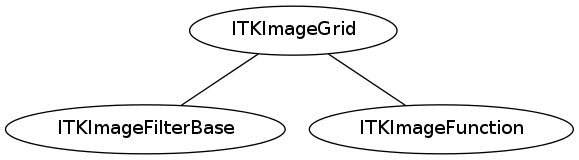 dot_inline_dotgraph_61.png
