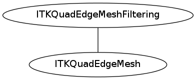 dot_inline_dotgraph_65.png