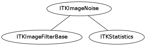 dot_inline_dotgraph_71.png