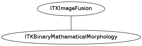 dot_inline_dotgraph_74.png