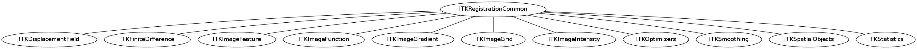 dot_inline_dotgraph_79.png