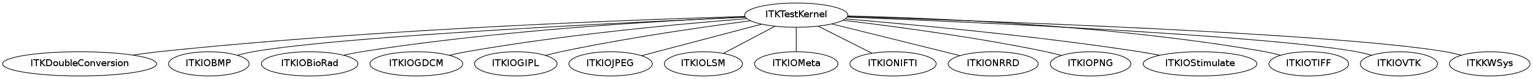 dot_inline_dotgraph_8.png