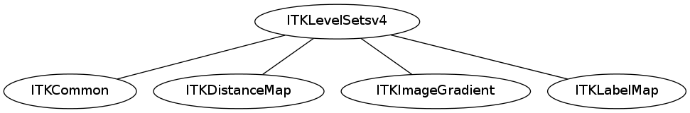 dot_inline_dotgraph_88.png