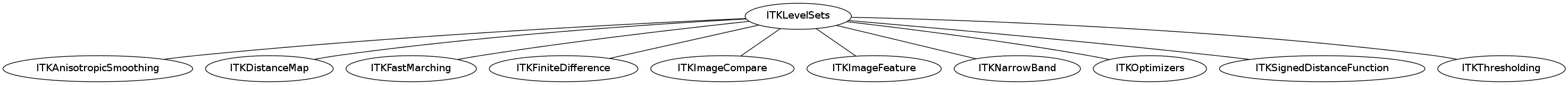 dot_inline_dotgraph_89.png