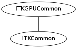 dot_inline_dotgraph_9.png