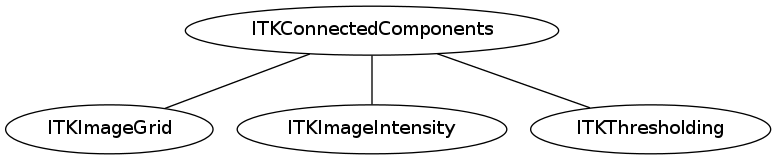 dot_inline_dotgraph_91.png
