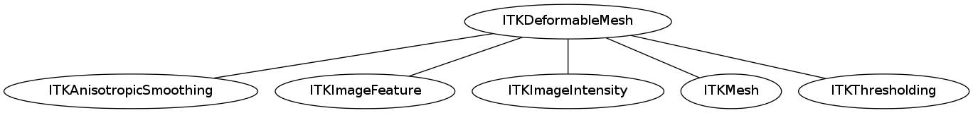 dot_inline_dotgraph_93.png