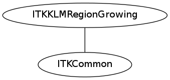 dot_inline_dotgraph_96.png