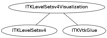 dot_inline_dotgraph_98.png