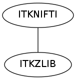 dot_inline_dotgraph_117.png