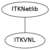 dot_inline_dotgraph_118.png