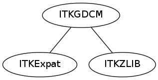 dot_inline_dotgraph_123.png