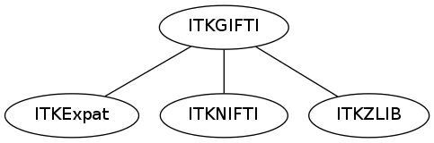 dot_inline_dotgraph_126.png