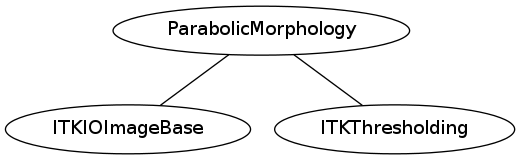 dot_inline_dotgraph_143.png