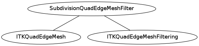 dot_inline_dotgraph_145.png