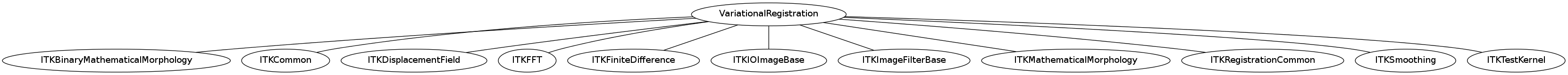 dot_inline_dotgraph_149.png