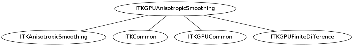 dot_inline_dotgraph_53.png