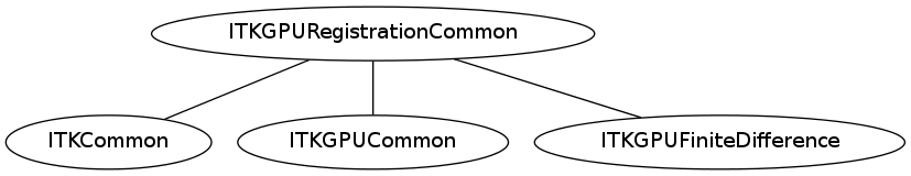 dot_inline_dotgraph_88.png
