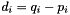 $ d_i = q_i - p_i $