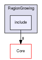 include