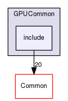 include