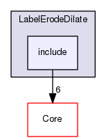 include