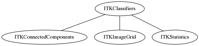 dot_inline_dotgraph_105.png